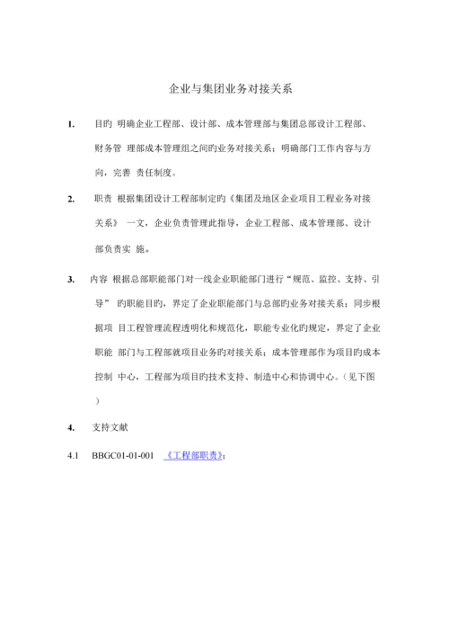 万科集团公司工程管理手册.docx