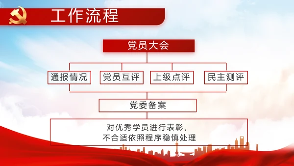 红色大气脱贫攻坚精神年年终总结PPT动态模板