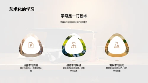 学习之道向卓越