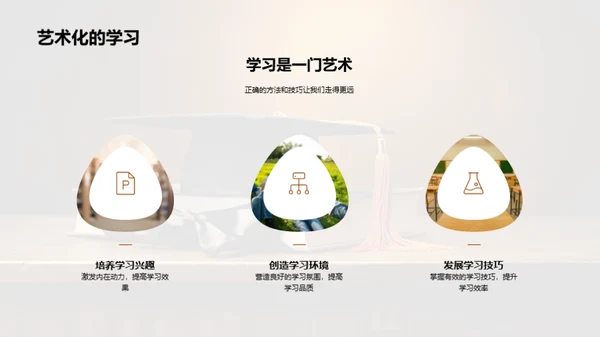 学习之道向卓越