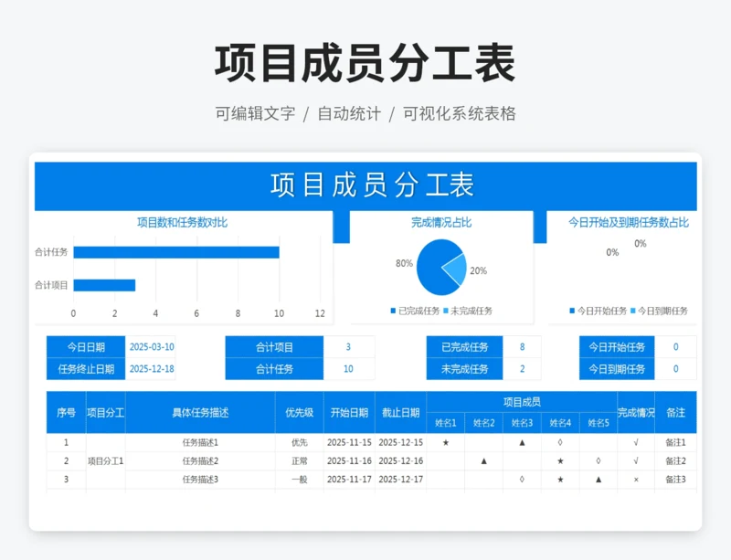 项目成员分工表