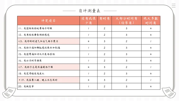 心理健康关注抑郁焦虑症患者