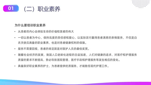 蓝色紫色商务实拍形状护士职业素养培训PPT课件