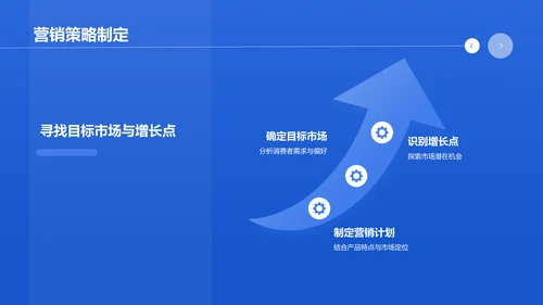 蓝色商务风大学生互联网+创新创业项目计划书PPT模板