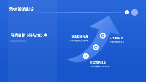蓝色商务风大学生互联网+创新创业项目计划书PPT模板