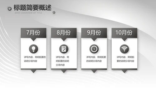 黑金大气美发述职报告动态PPT模板