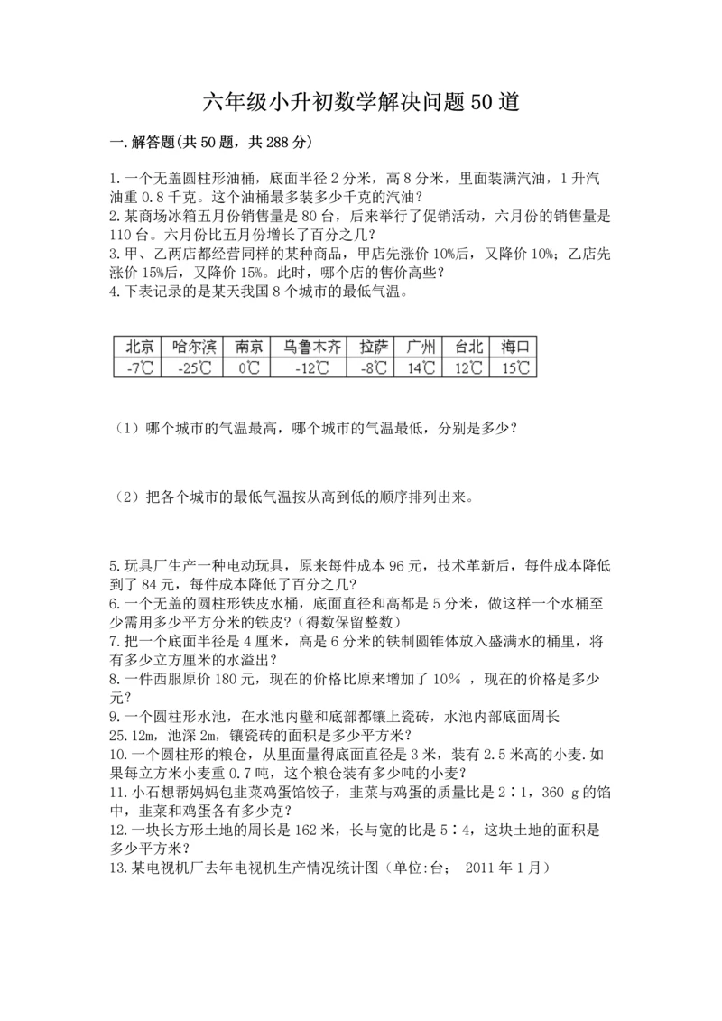 六年级小升初数学解决问题50道附参考答案（夺分金卷）.docx