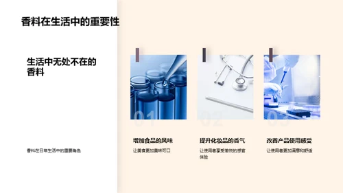 香料世界的探索之旅