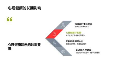 护航高二心理健康