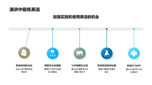 精通英语之路