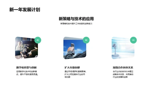 媒体演绎，气象更新