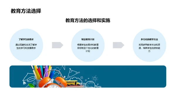 四年级成长共育策略
