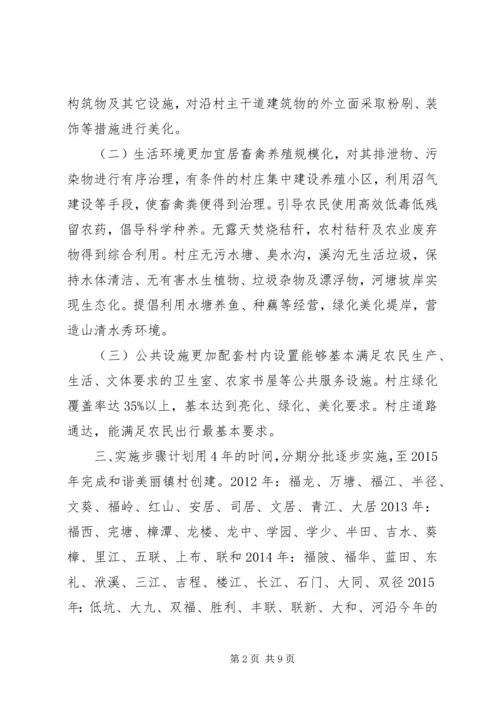 美丽镇村创建工作实施方案.docx