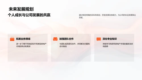 房产市场分析报告PPT模板