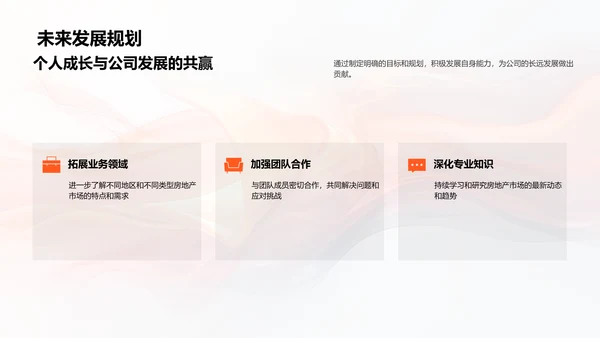 房产市场分析报告PPT模板