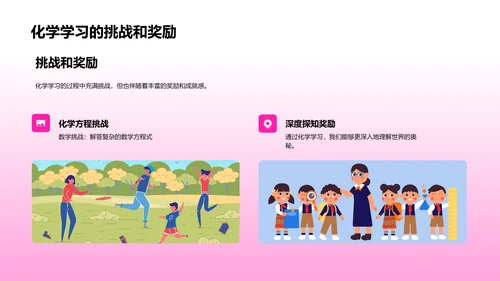 化学知识普及PPT模板