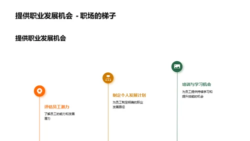 优化餐饮人力资源