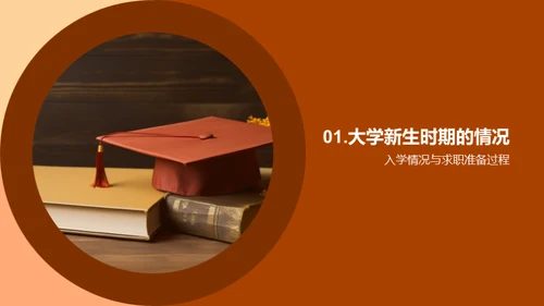 大学生求职之路