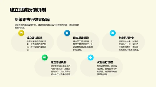 新策略实施年中报告PPT模板