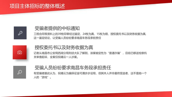 违规招标投标法律风险防控PPT课件