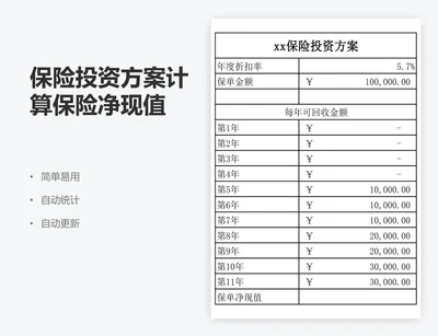 保险投资方案计算保险净现值