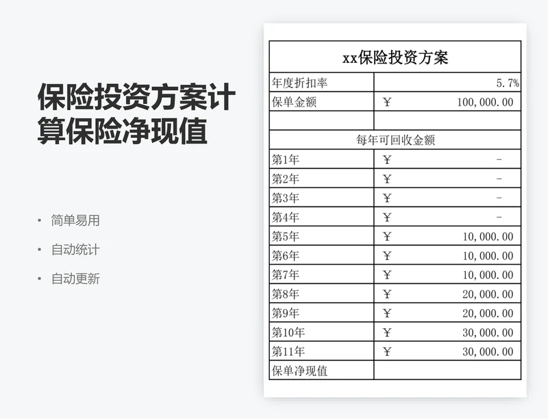 保险投资方案计算保险净现值