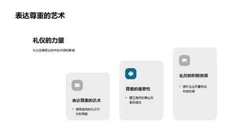 餐饮商谈礼仪技巧