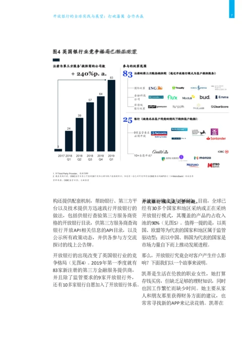 开放银行的全球实践与展望.docx