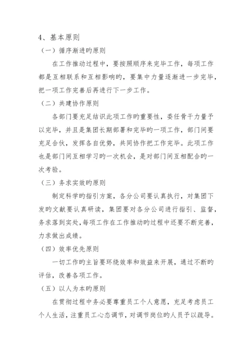 定岗定编定员管理方案--.docx