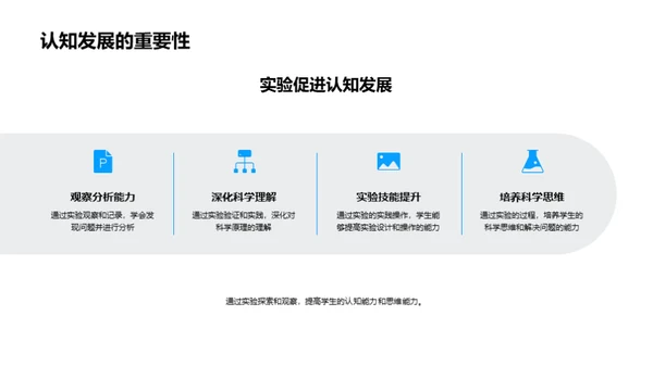 揭秘科学实验