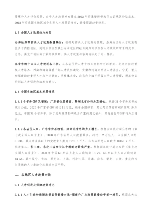 中国31省市人才政策对比及效益评价深度分析报告.docx