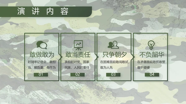 迷彩风退伍老兵拥军计划动态PPT模板