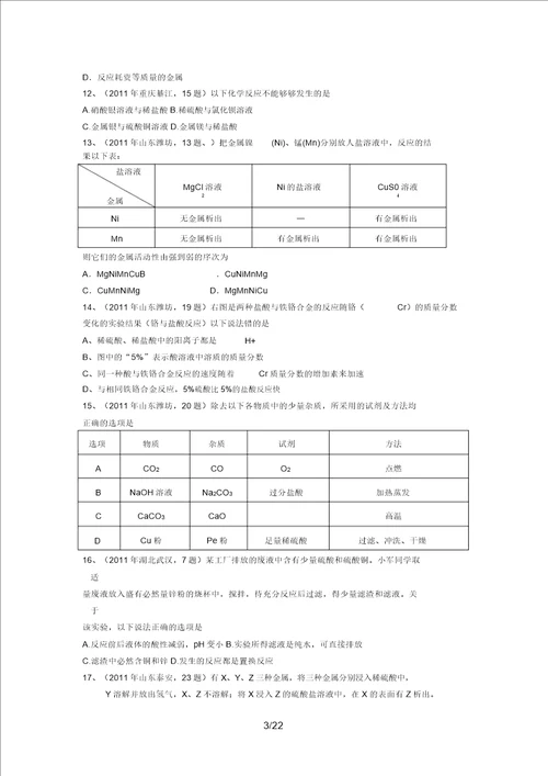 中考个知识点大主题考点金属的化学性质