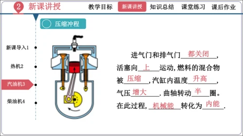 14.1《热机》（同步课件）【2024秋人教九全物理高效完全备课】（29页ppt）