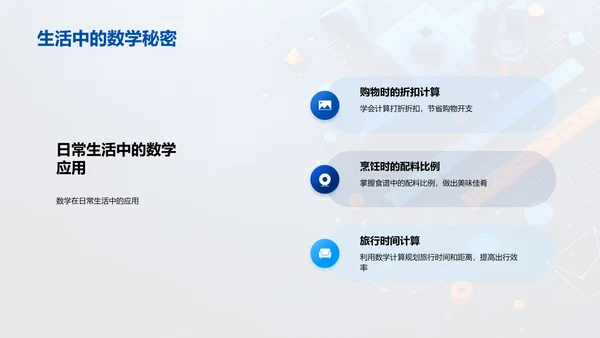数学思维在生活中的应用PPT模板