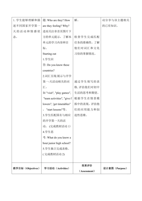 【新课标新教材】Unit 1 A new start大单元教学设计第一课时Starting out【