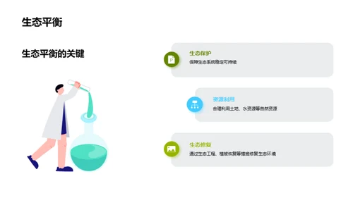 农业可持续发展与环境保护