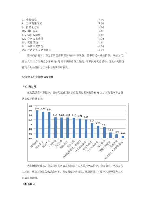 互联网彩民购彩行为与态度调查专项研究报告.docx