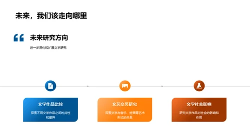 文学研究之旅