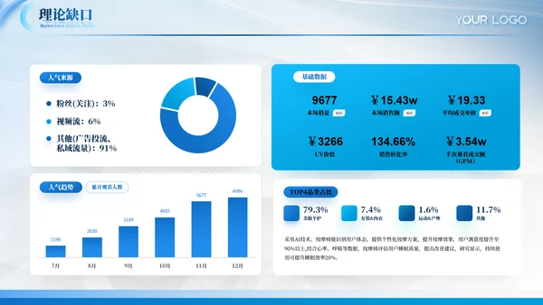 蓝色通用毕业答辩ppt模板
