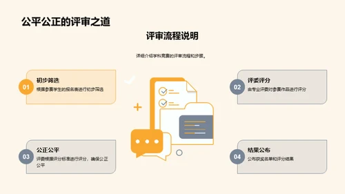 策划成功学科竞赛