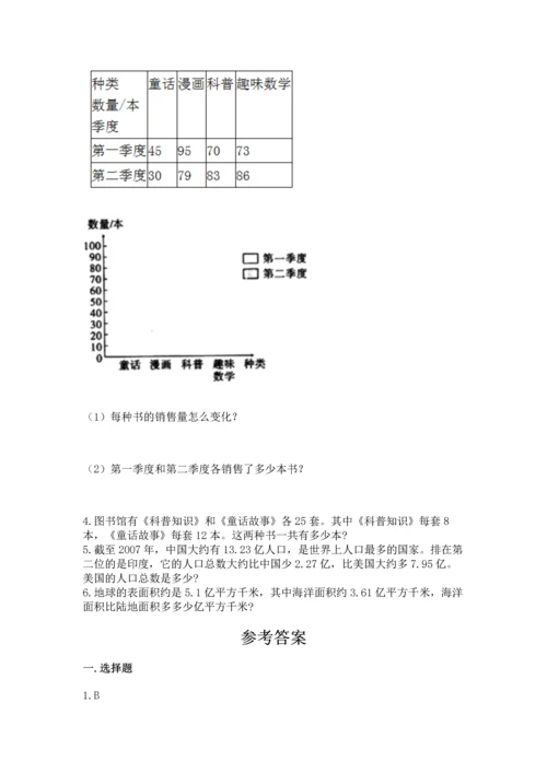 小学四年级下册数学期末测试卷及参考答案【完整版】.docx