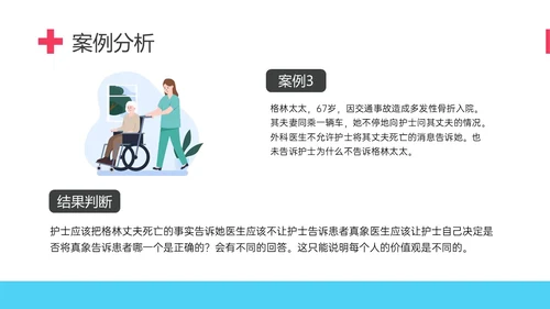 红蓝简约形状护理伦理学培训PPT课件
