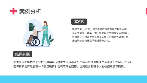红蓝简约形状护理伦理学培训PPT课件