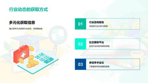 洞察管理学研究热点