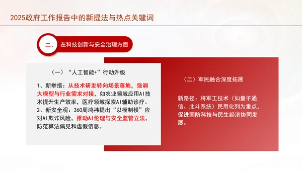 2025年全国两会政府工作报告中的新提法与热点关键词ppt
