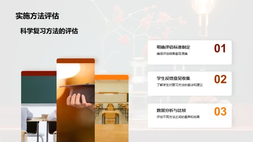 高考科学复习秘籍