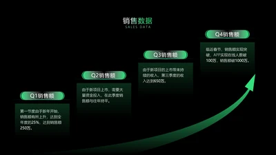 简约风递进关系4项PPT单页