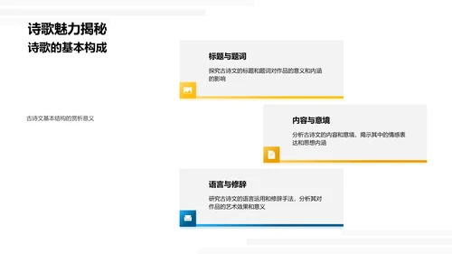 古诗文教学实务PPT模板