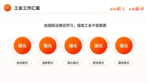 红色简约线条公司企业工会报告工作总结工作报告ppt模板